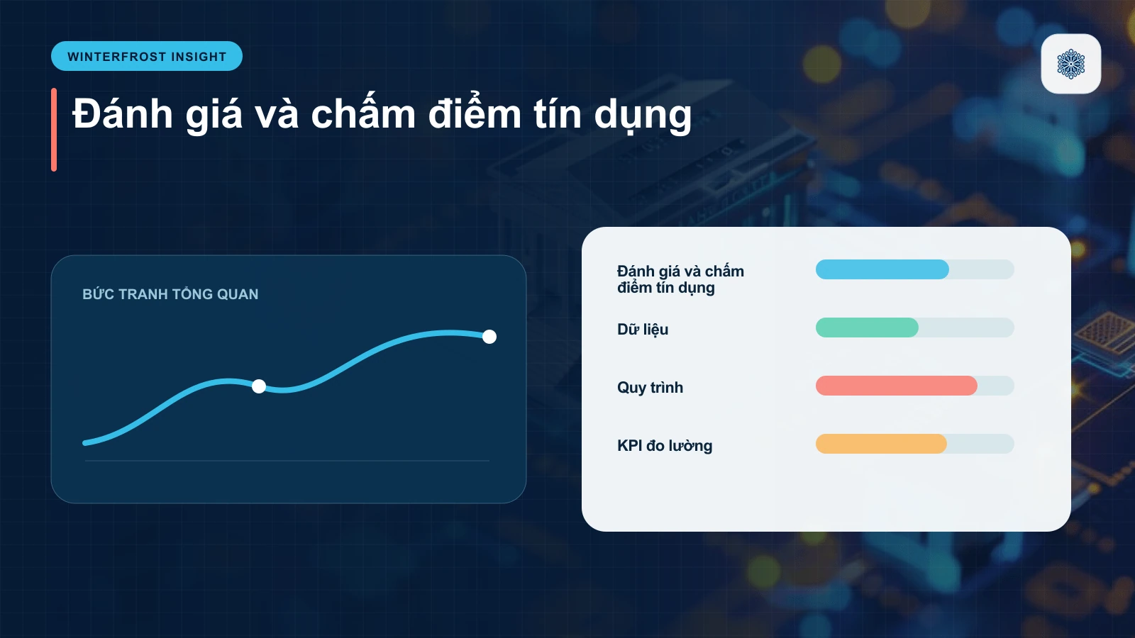 4. Đánh giá và chấm điểm tín dụng chính xác hơn