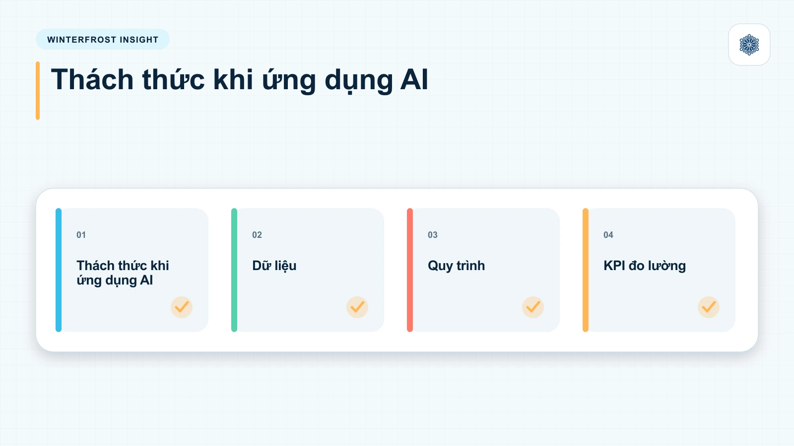 Thách thức khi ứng dụng AI trong ngân hàng