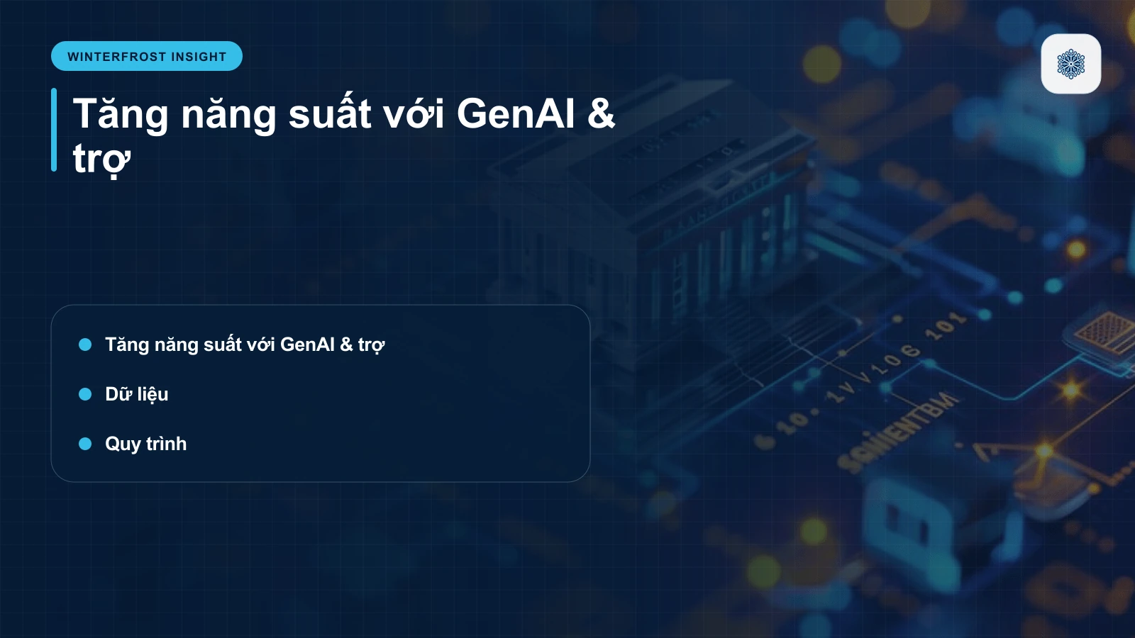 2. Tăng năng suất với GenAI & trợ lý ảo