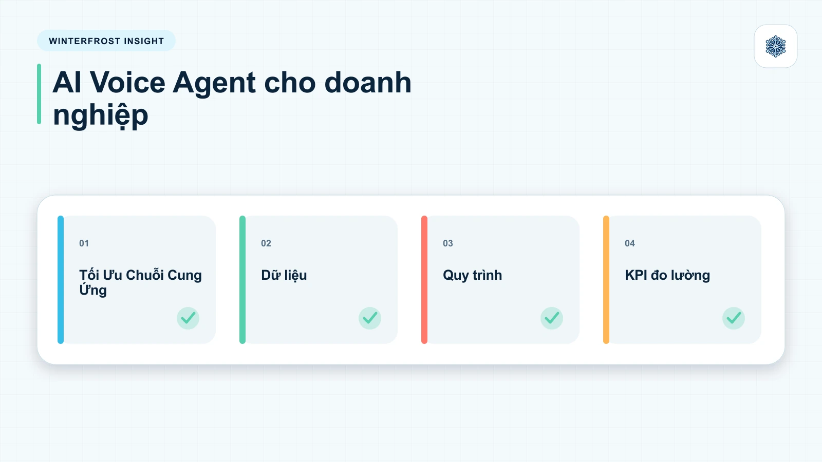 7. Tối Ưu Chuỗi Cung Ứng