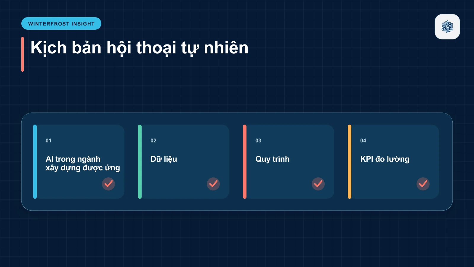 1. AI trong ngành xây dựng được ứng dụng phổ biến nhất ở những lĩnh vực nào?
