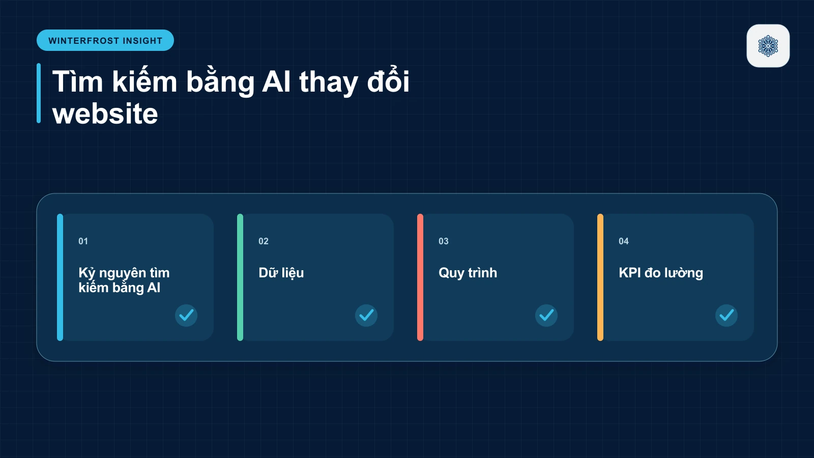 Kỷ nguyên tìm kiếm bằng AI là gì và tại sao nó quan trọng với website?