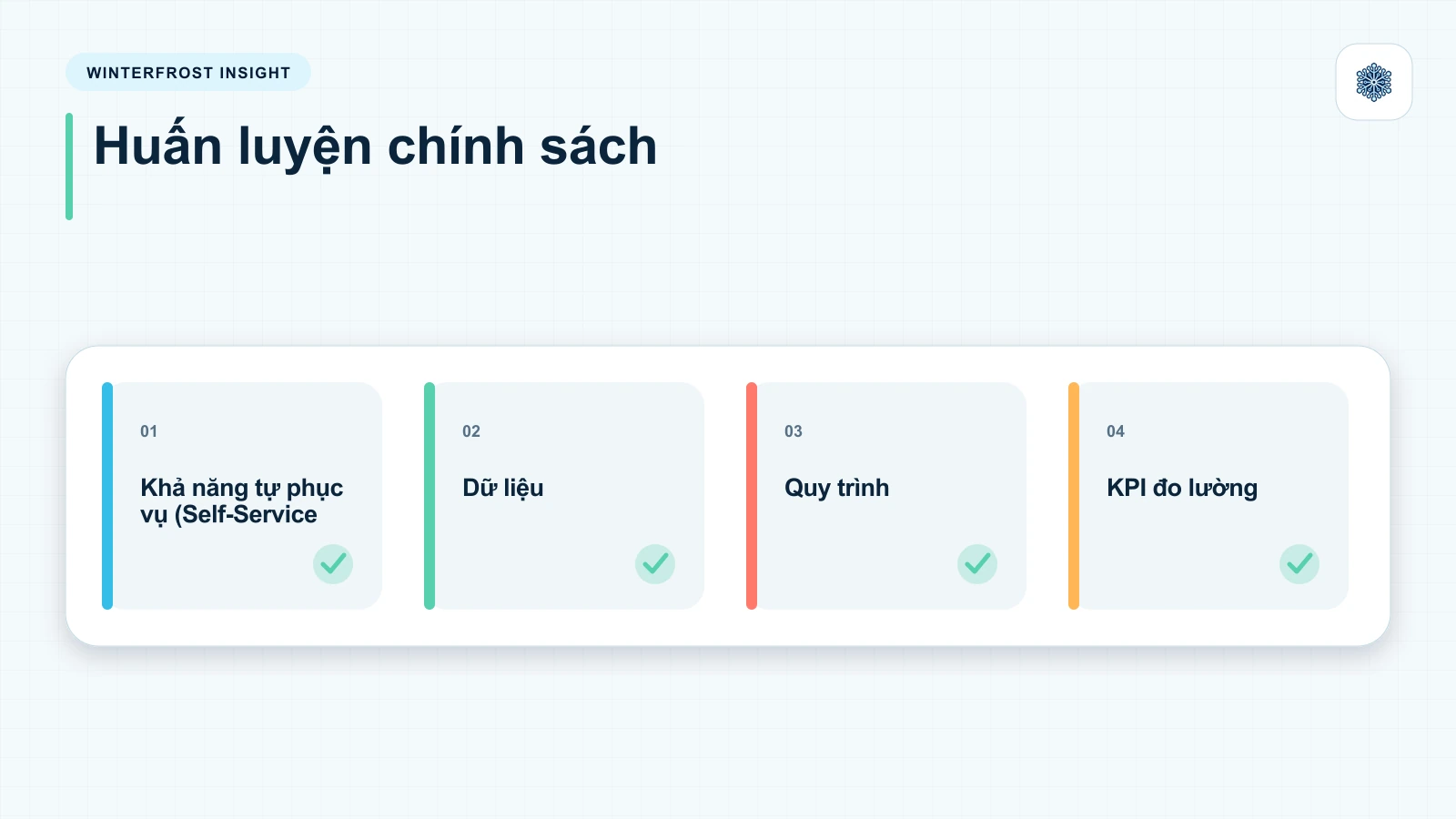 6. Khả năng tự phục vụ (Self-Service Capabilities)
