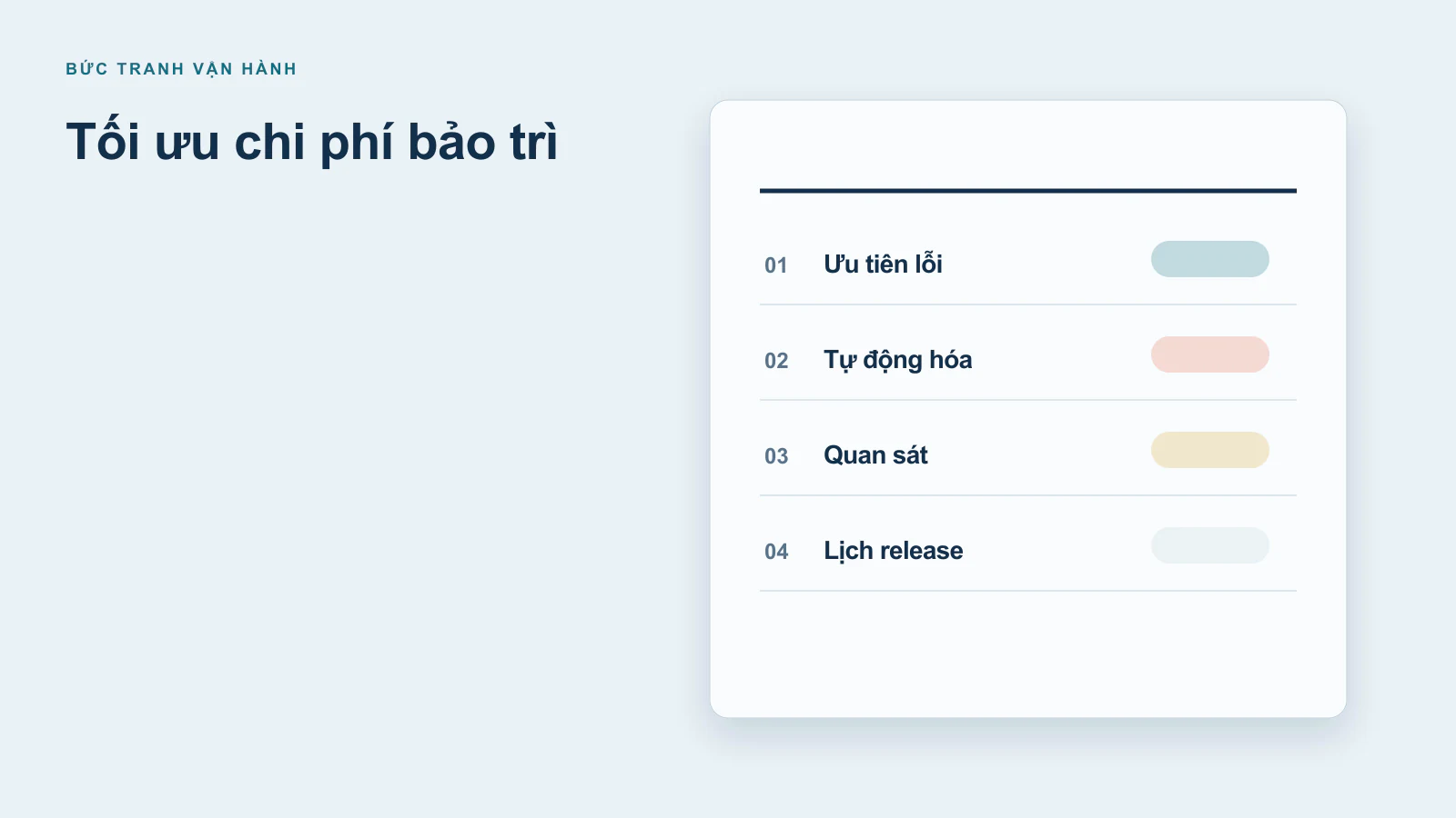 10 cách tối ưu chi phí bảo trì ứng dụng di động