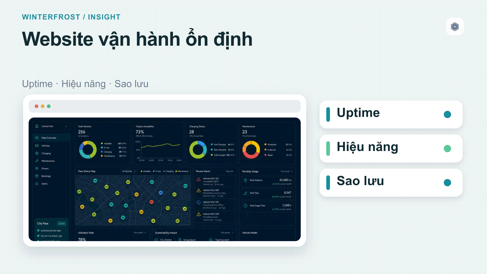 Tại sao bảo trì website lại quan trọng đối với doanh nghiệp?
