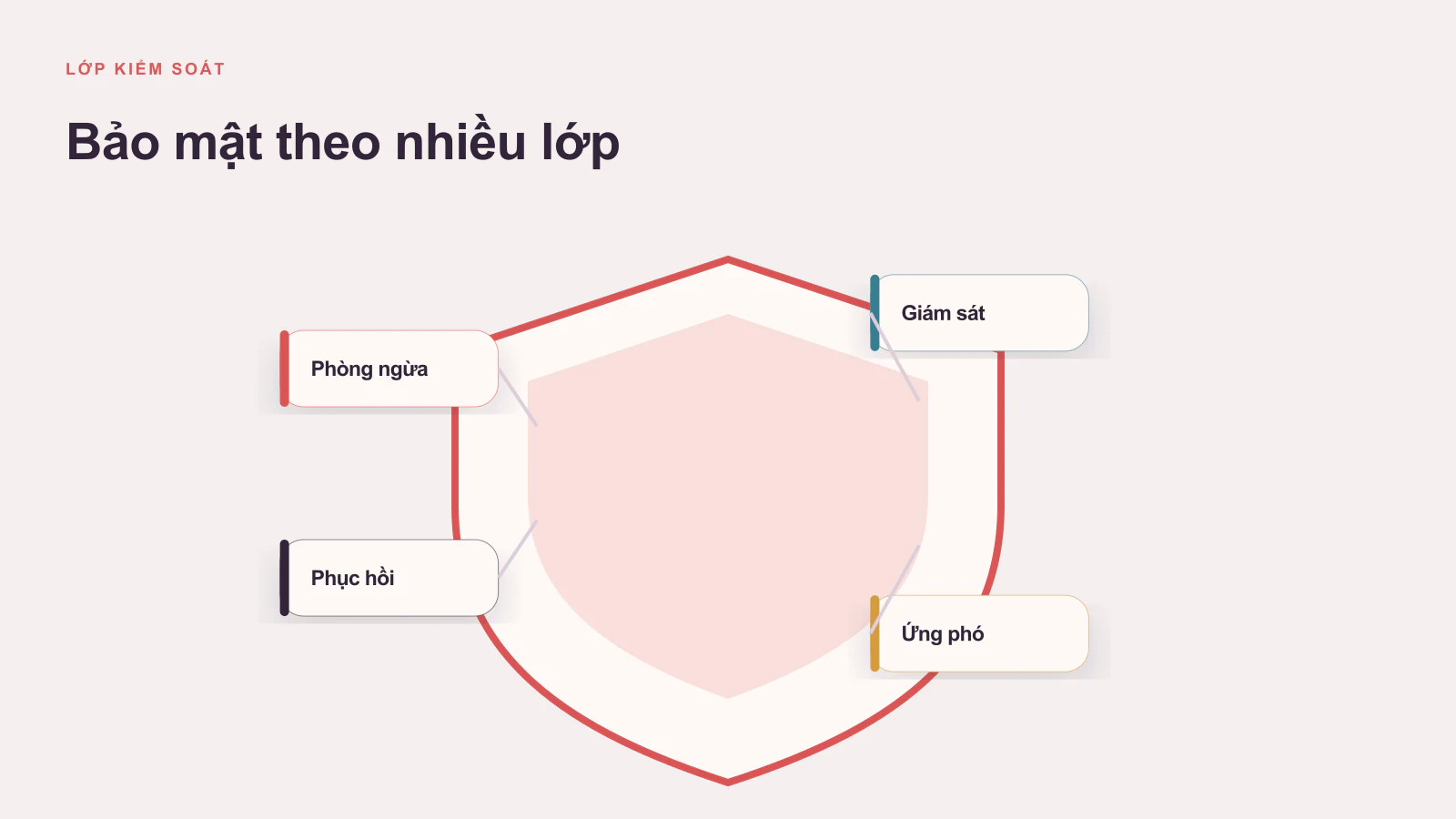 Tại sao bảo trì website lại quan trọng đối với doanh nghiệp?
