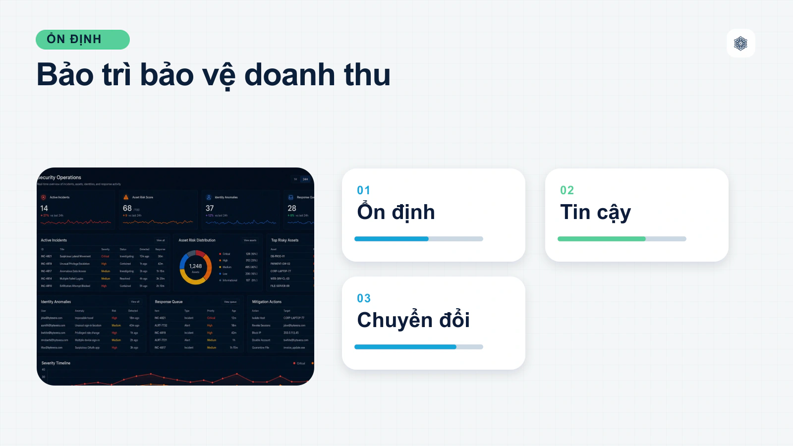 Lợi ích kinh doanh từ việc bảo trì website