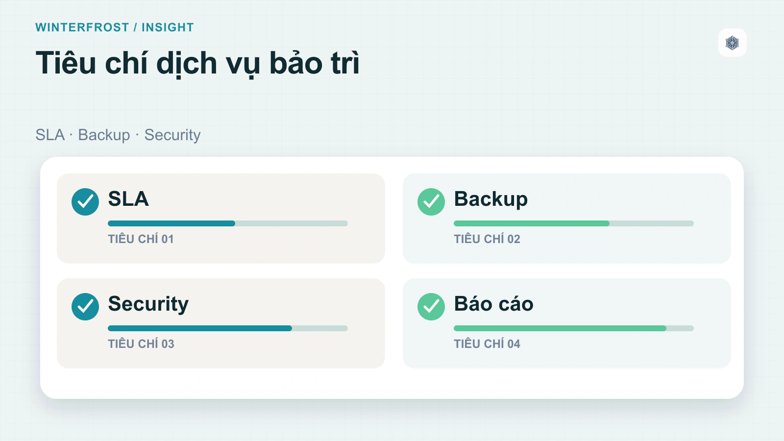 Những yếu tố cần có trong dịch vụ bảo trì website