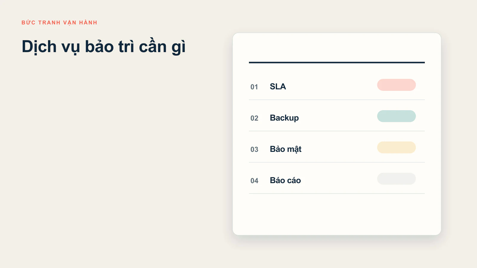 Những yếu tố cần có trong dịch vụ bảo trì website