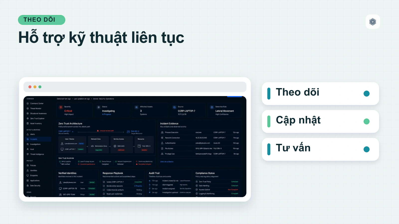 Kết luận