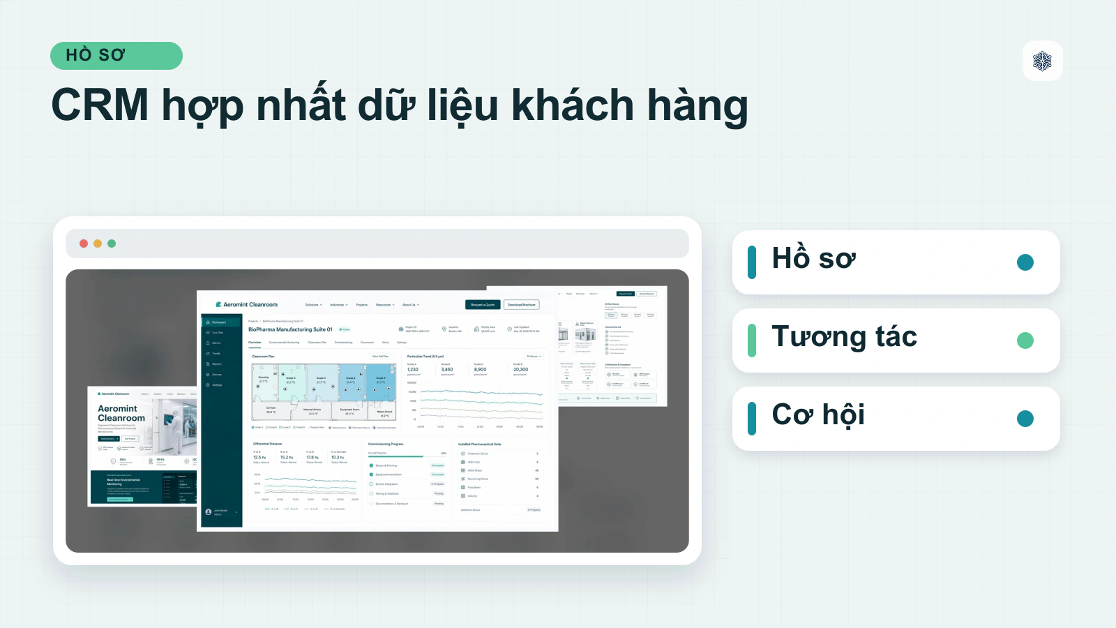 Phần mềm CRM là gì?