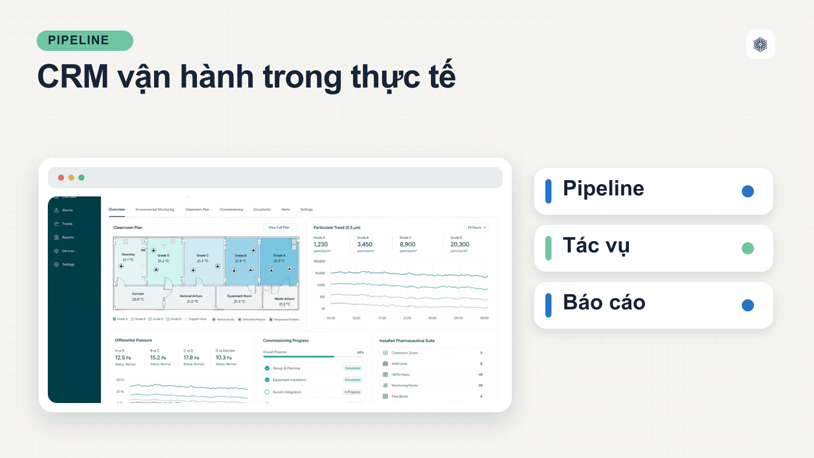 Kết luận