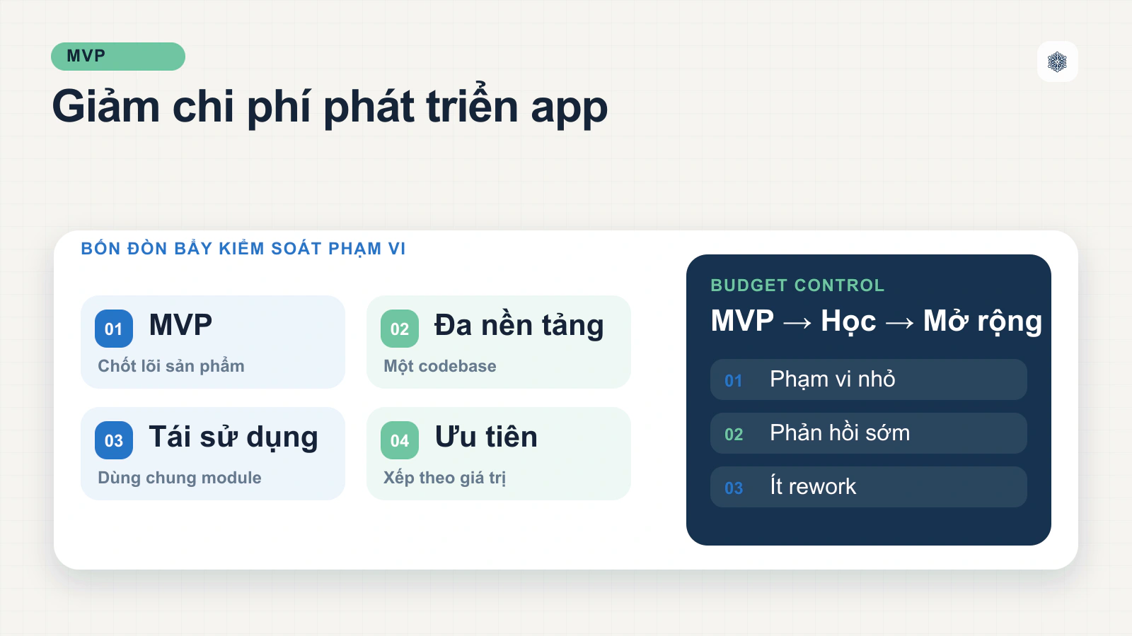 Những Mẹo Hiệu Quả Giúp Giảm Chi Phí Phát Triển Ứng Dụng Di Động