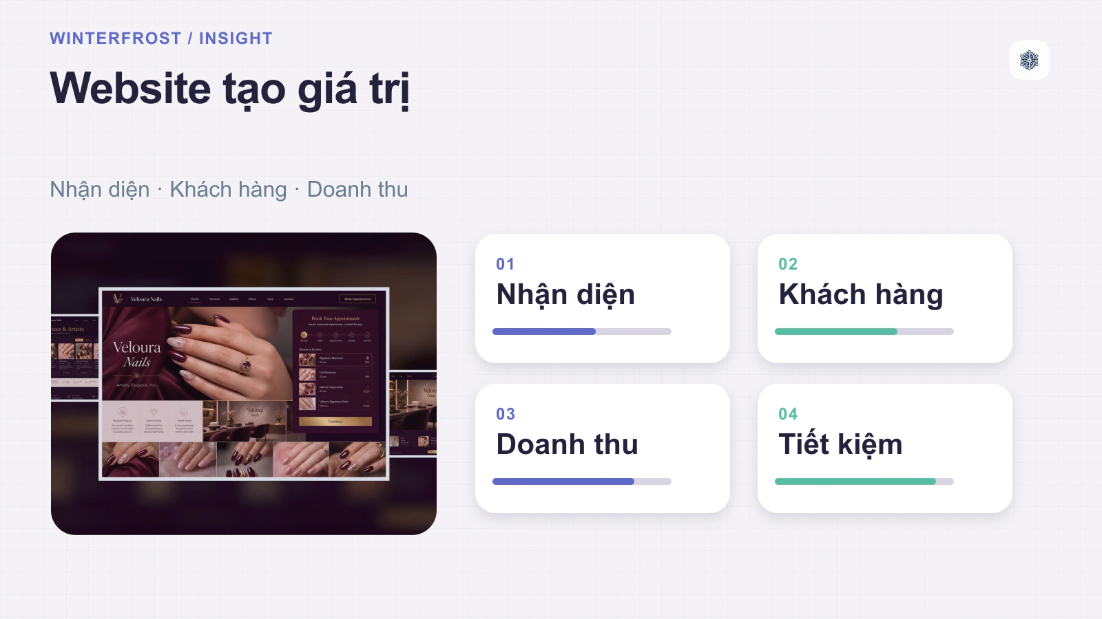 Lợi ích của việc thiết kế Website bán hàng