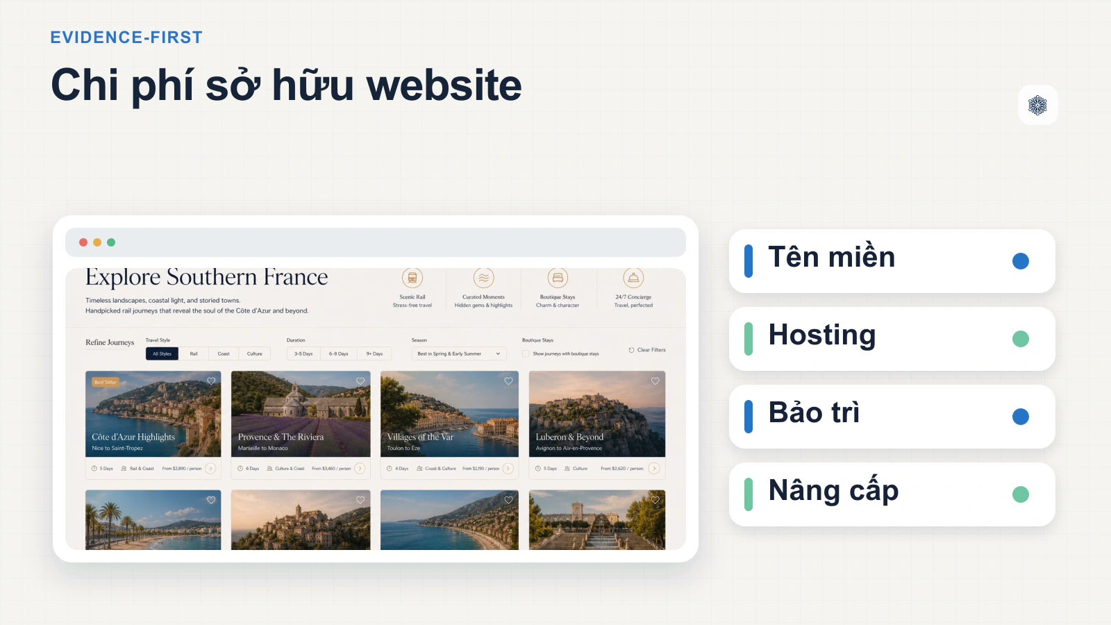 Chi phí duy trì hoạt động cho website bán hàng?