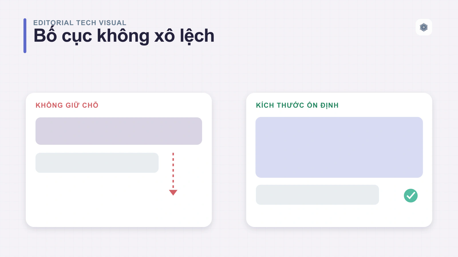 Các Chỉ Số Trong Core Web Vitals