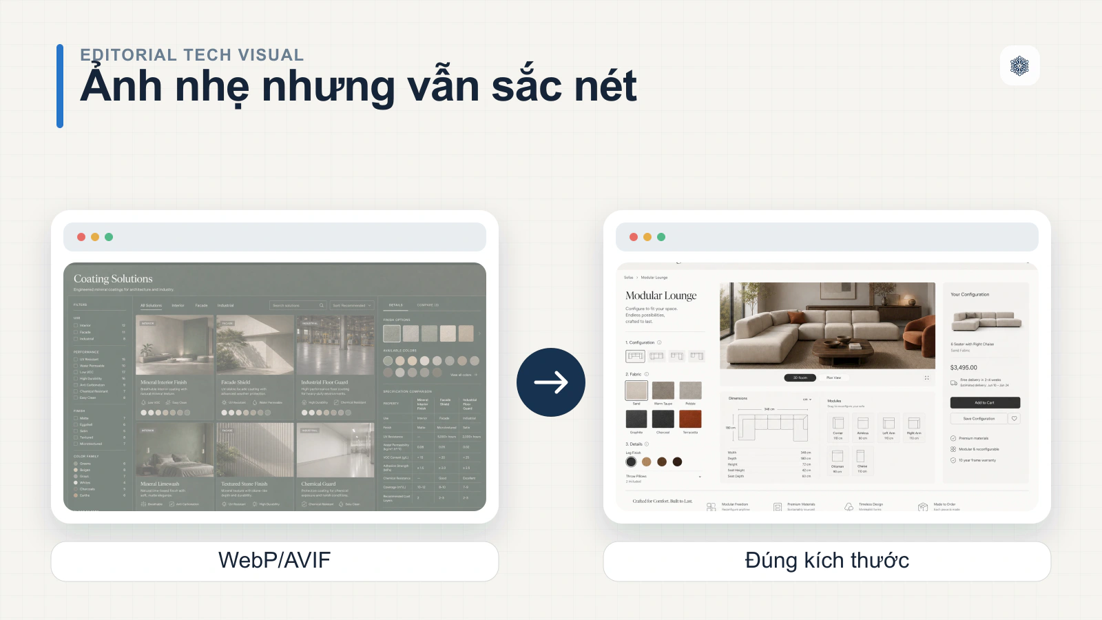 Tối Ưu Hóa Largest Contentful Paint (LCP)