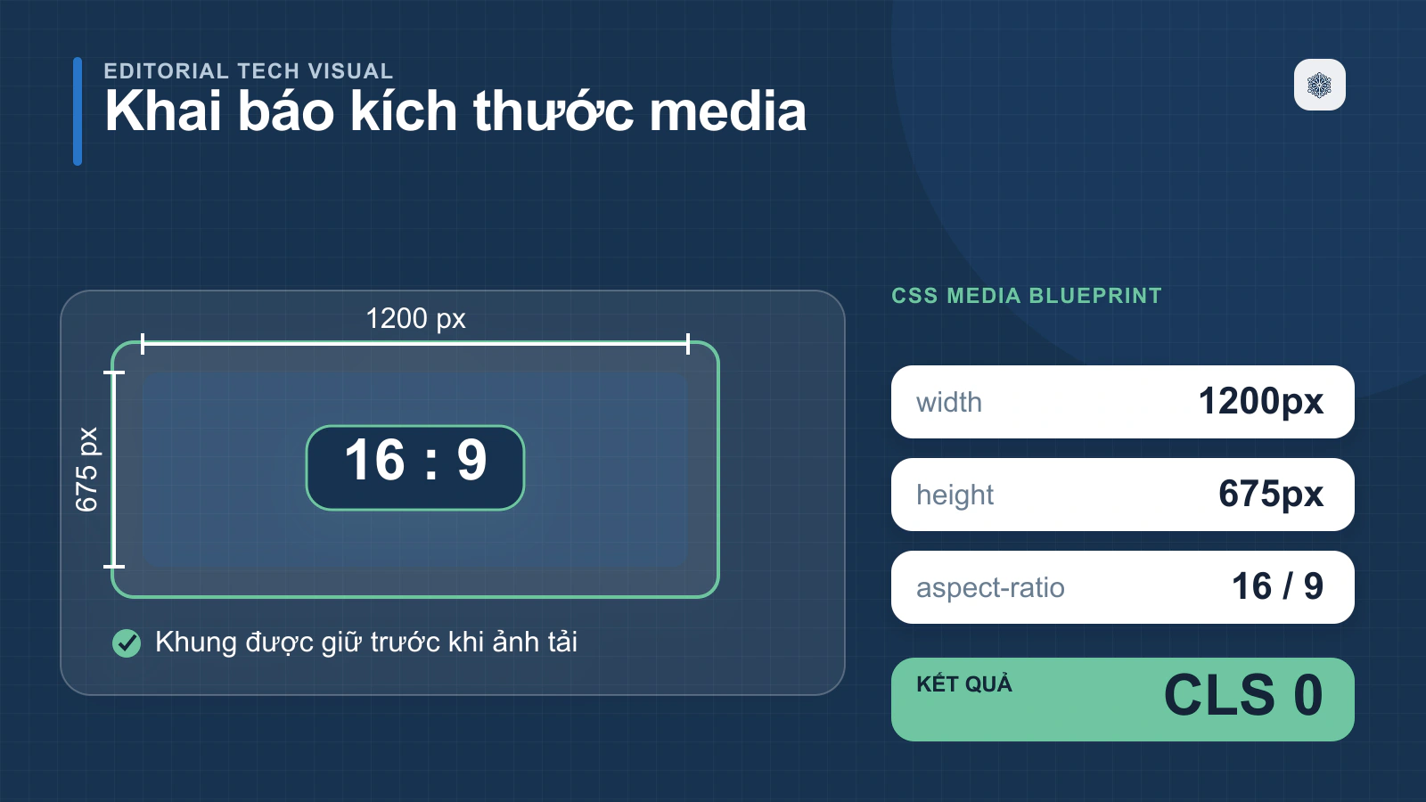 Tối Ưu Hóa Cumulative Layout Shift (CLS)