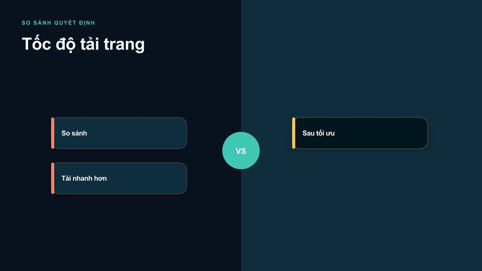 Các Yếu Tố Khác Ảnh Hưởng Đến Core Web Vitals