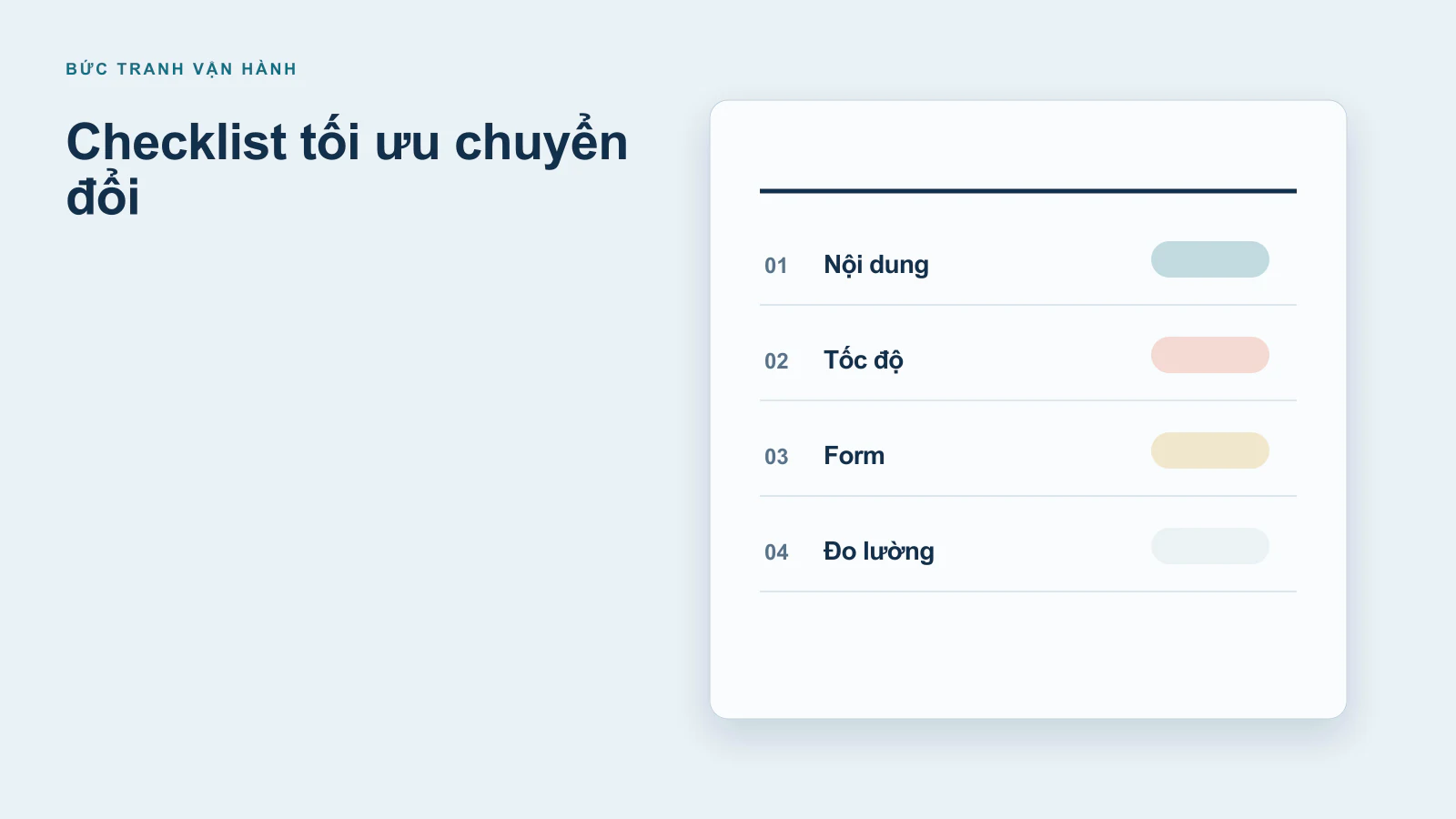 Kết luận