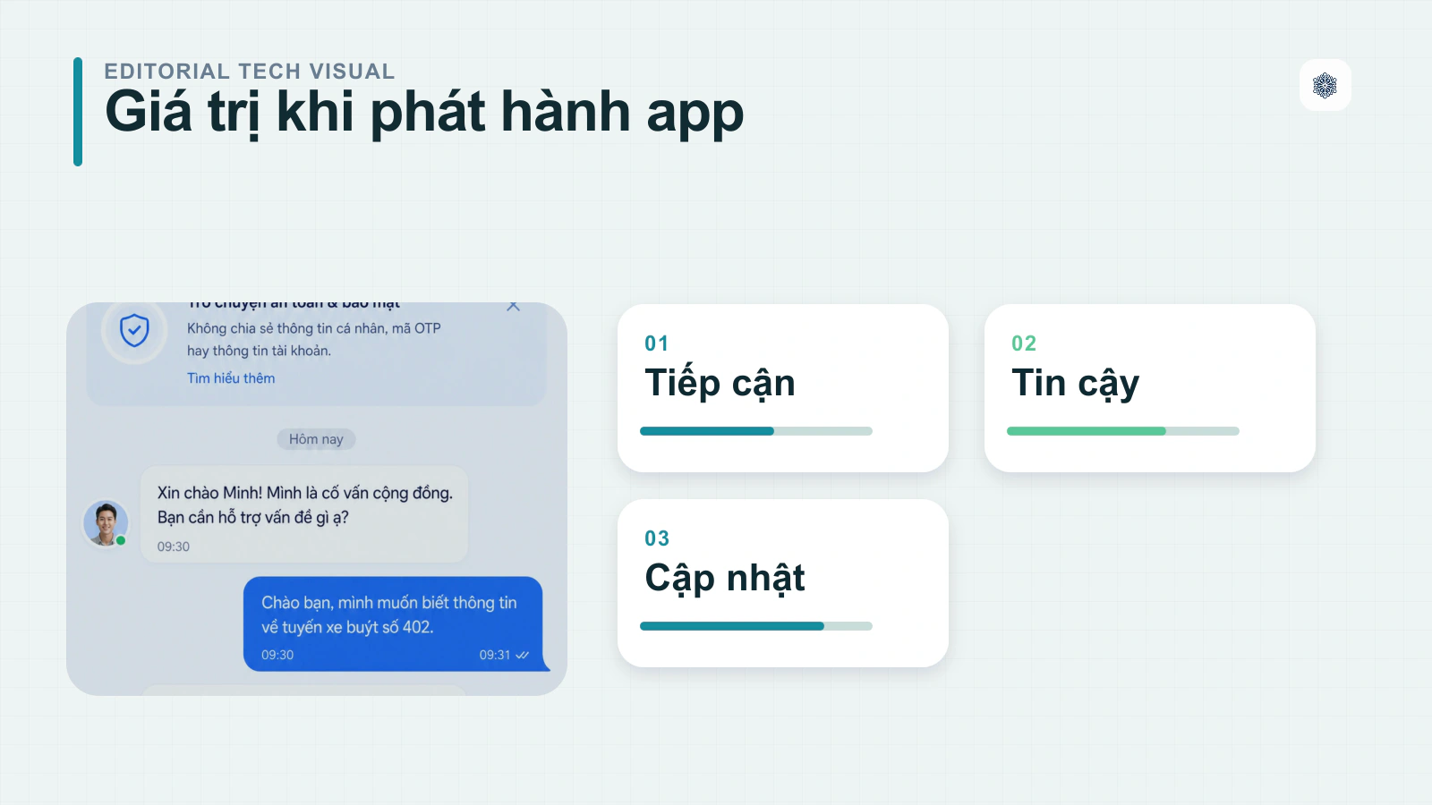 Mục đích và lợi ích của việc đưa ứng dụng lên Google Play/ CH Play