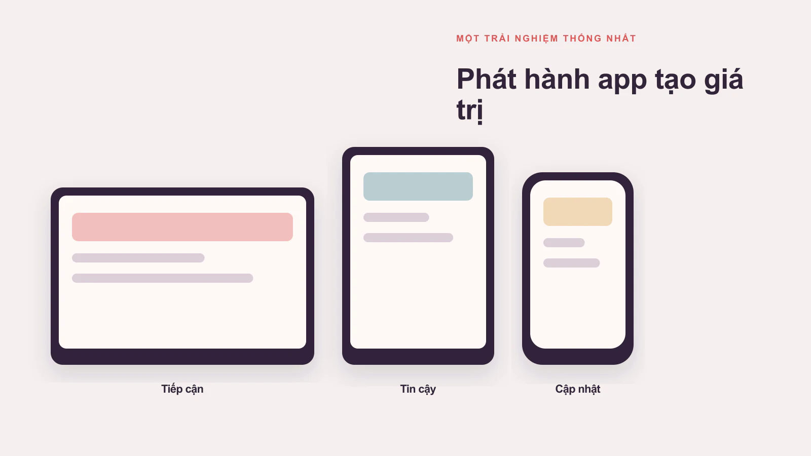 Mục đích và lợi ích của việc đưa ứng dụng lên Google Play/ CH Play