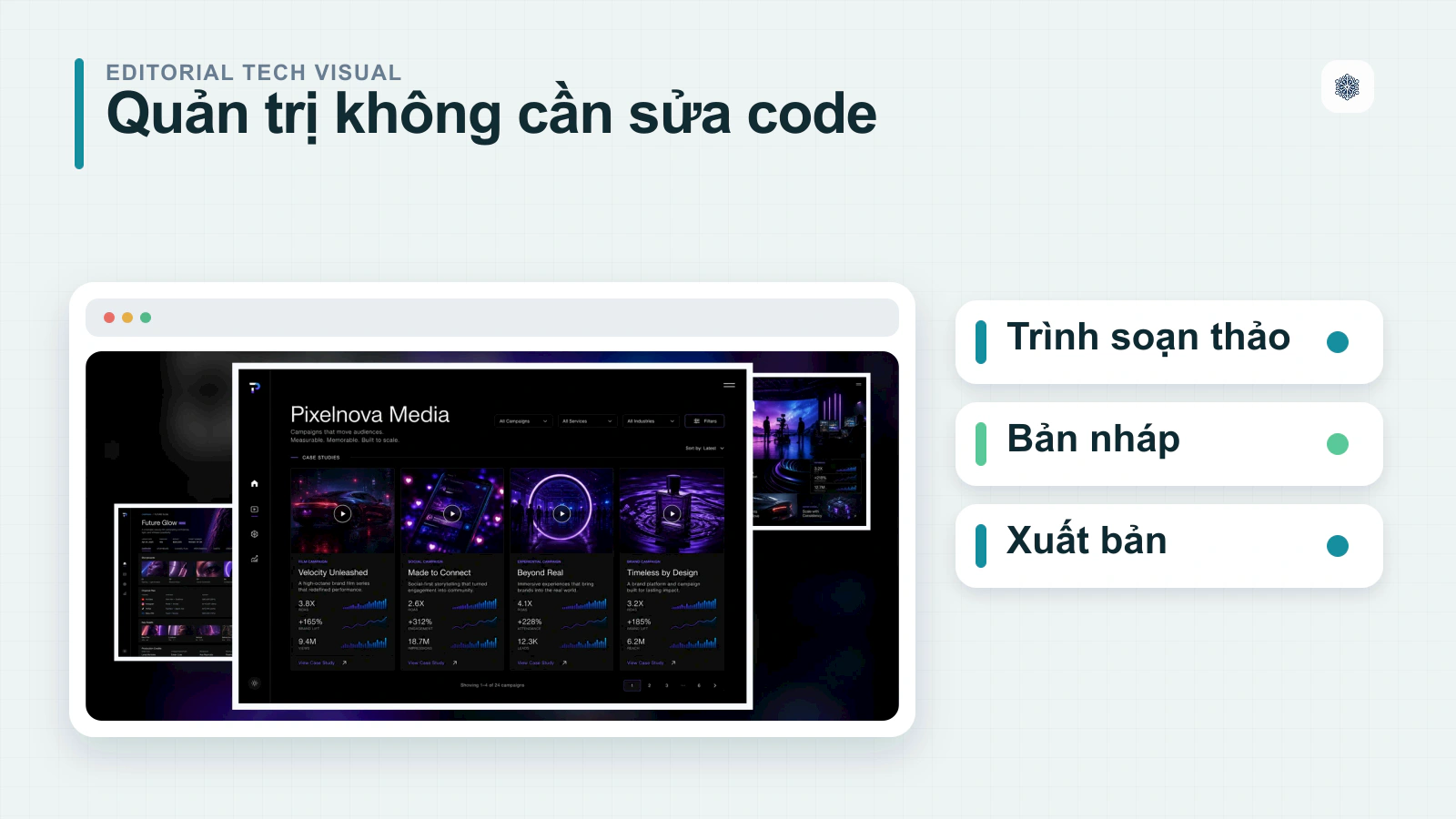 Lựa chọn CMS phù hợp