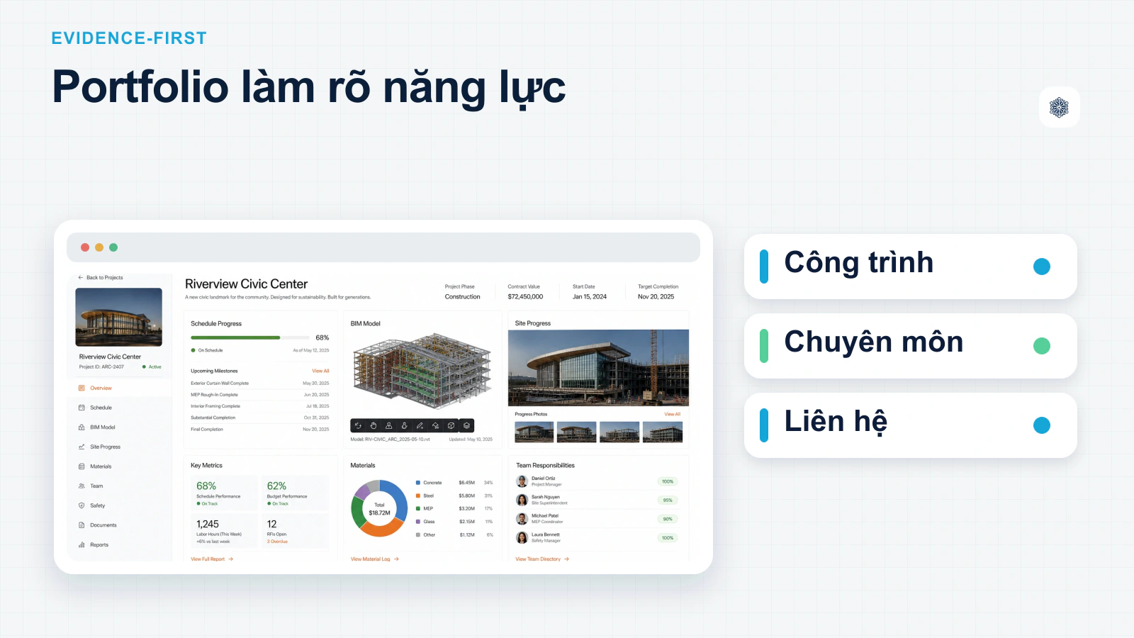 Kết Luận