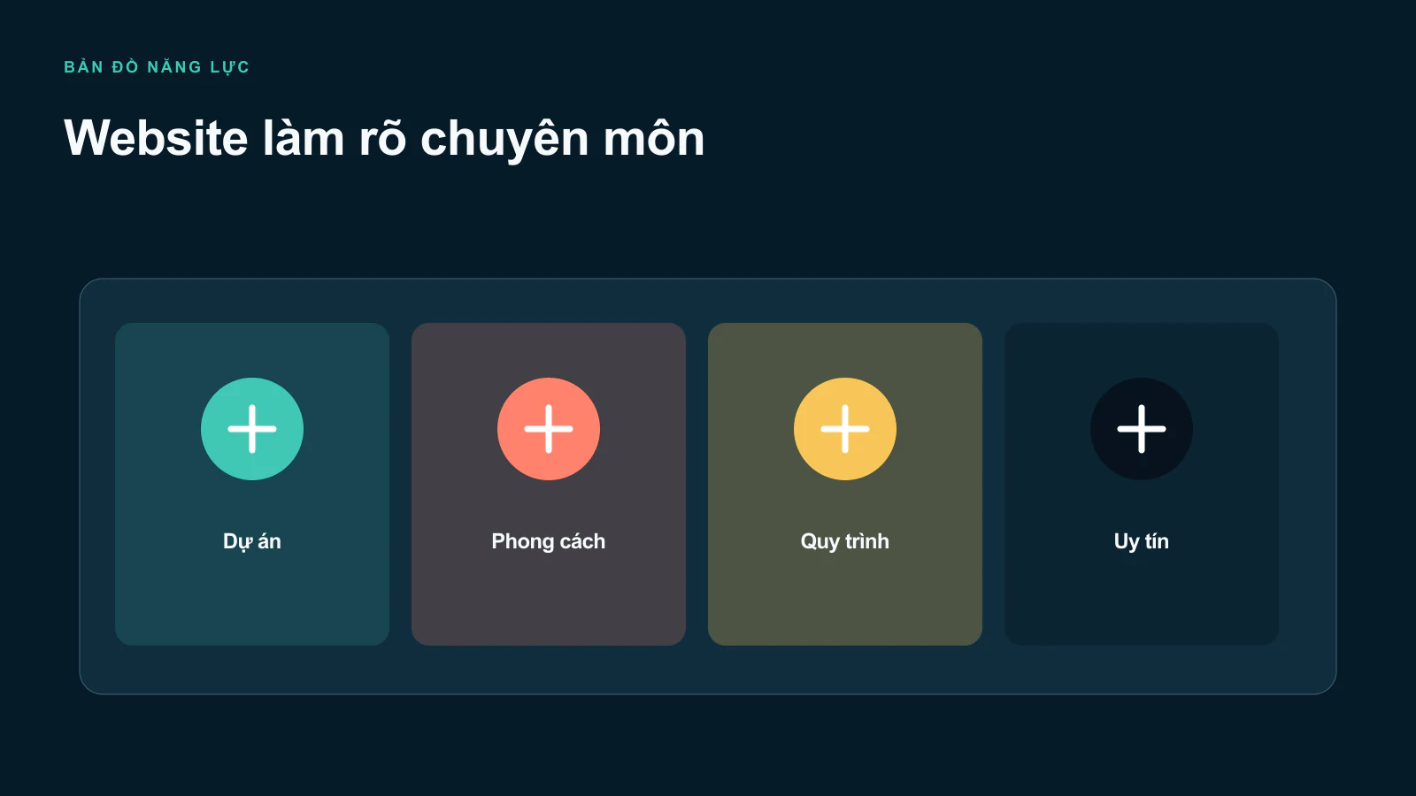 Kết Luận