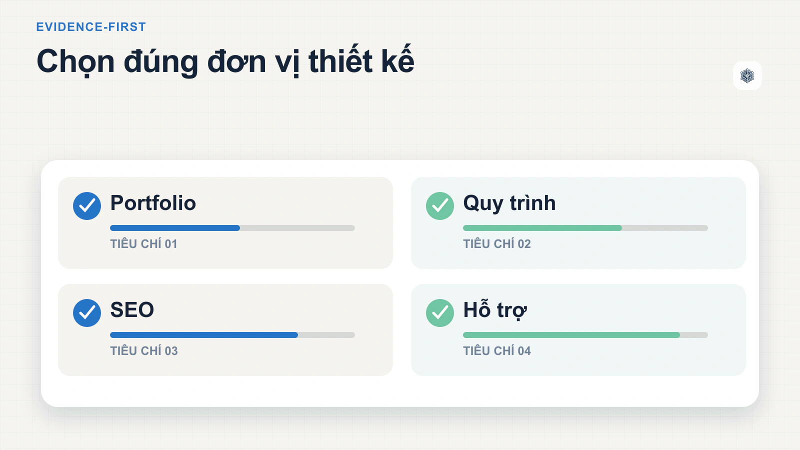Cách Lựa Chọn Đơn Vị Thiết Kế Website Kiến Trúc