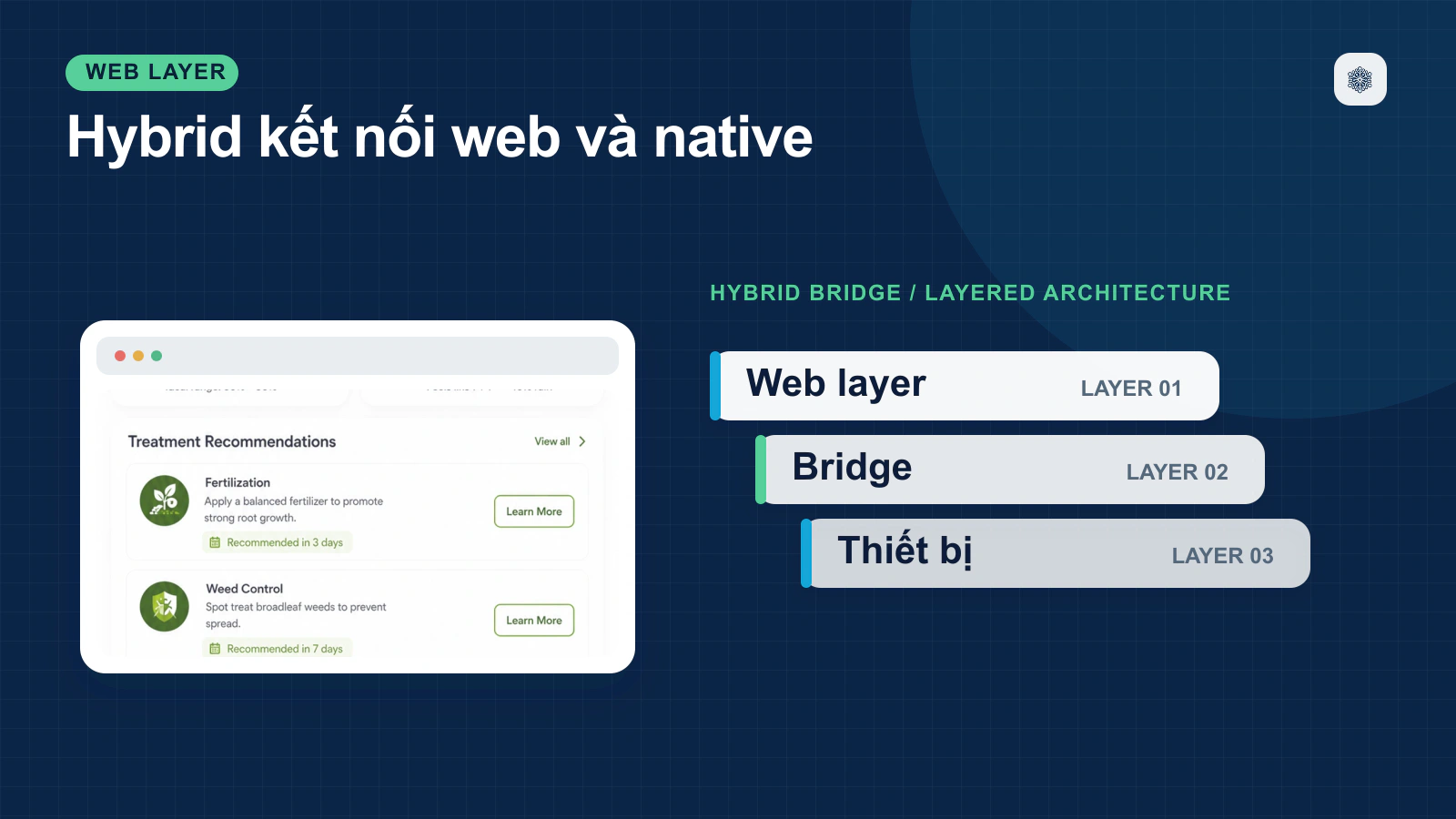 Giới thiệu về Hybrid App Development