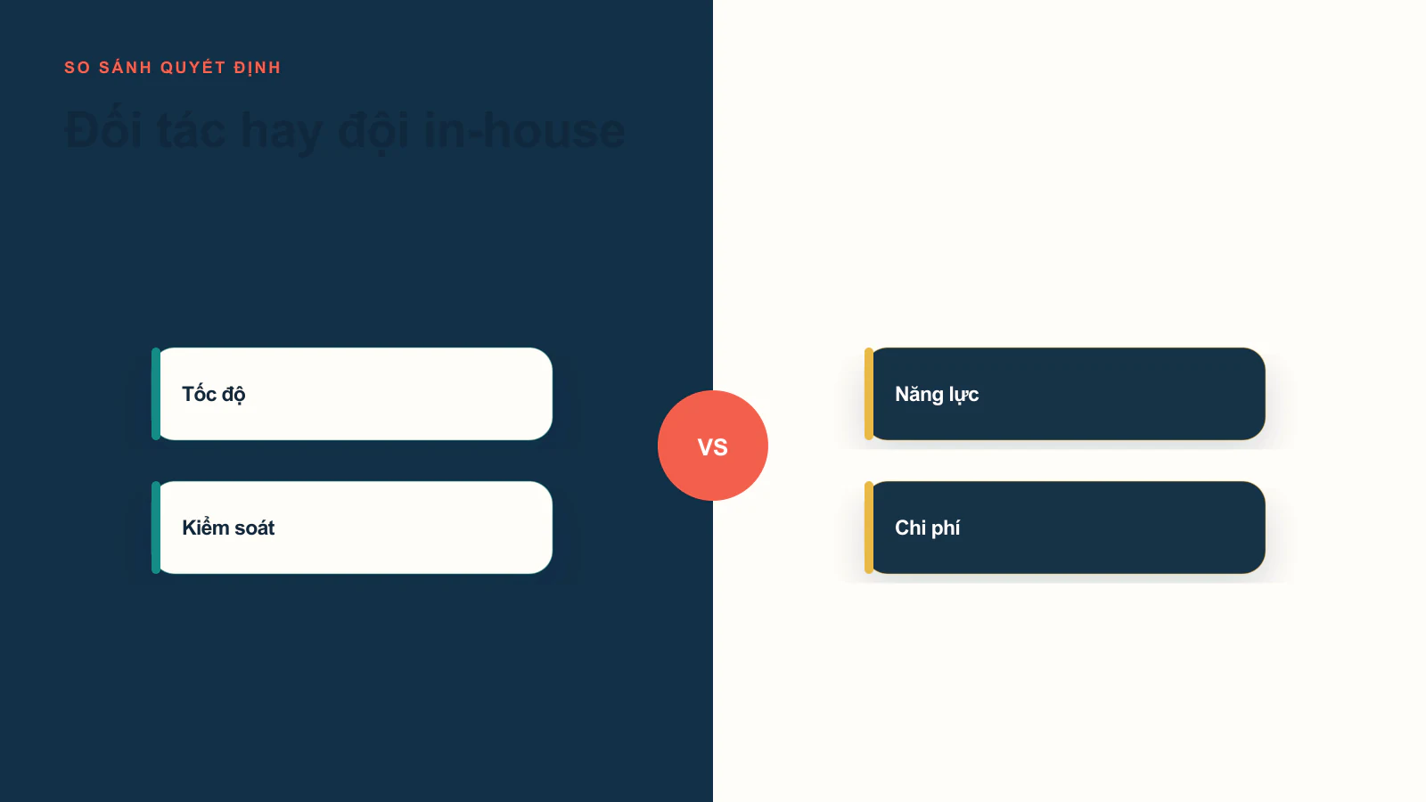 Công Ty Phát Triển Flutter Hay Đội Ngũ In-House?