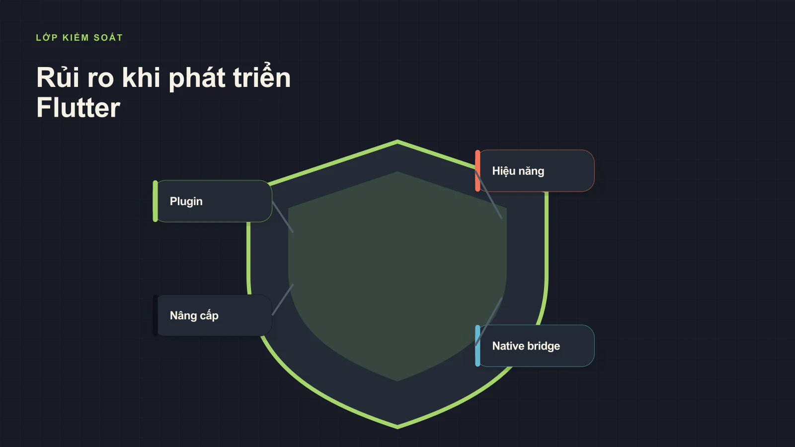 Những Thách Thức Phổ Biến Trong Phát Triển Ứng Dụng Flutter