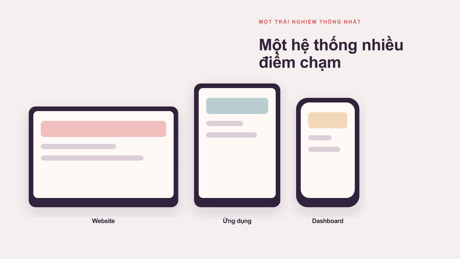 Dịch vụ thiết kế App – Phần mềm – Website Winterfrost