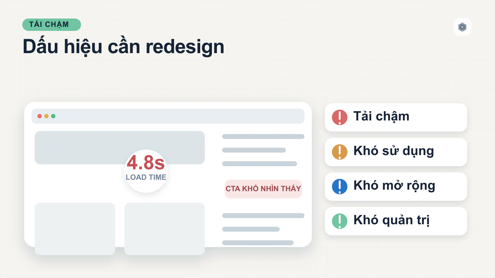 Tại Sao Doanh Nghiệp Nên Thiết Kế Lại Website?