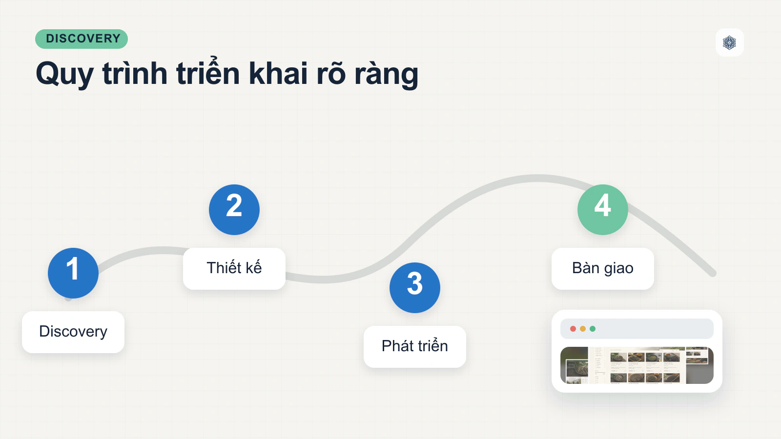 Winterfrost – Cung cấp dịch vụ thiết kế website chuyên nghiệp