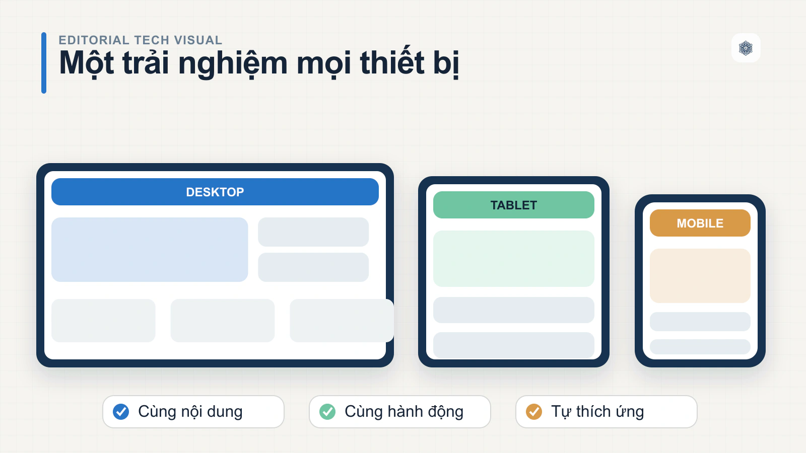 Kết luận