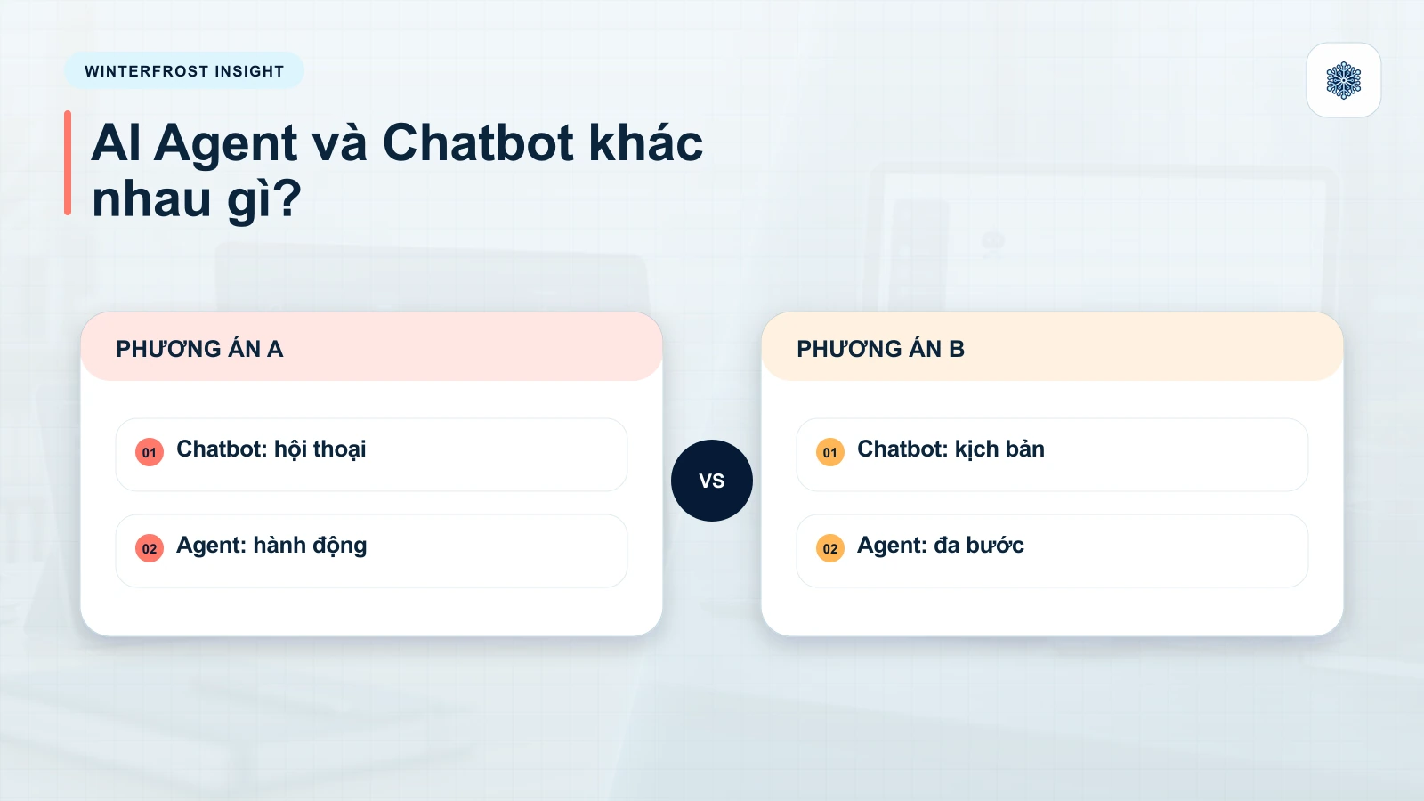 AI Agent Và Chatbot: Những Khác Biệt Chính