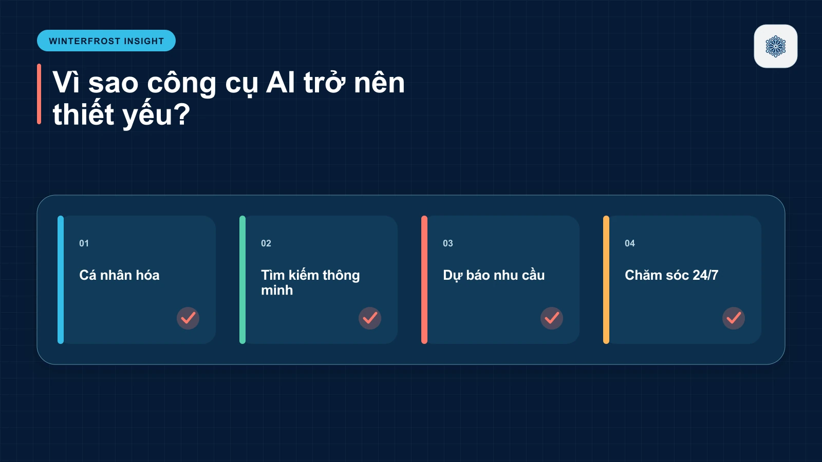Vì Sao Công Cụ AI Trở Thành Yếu Tố Thiết Yếu Cho Tăng Trưởng Thương Mại Điện Tử?
