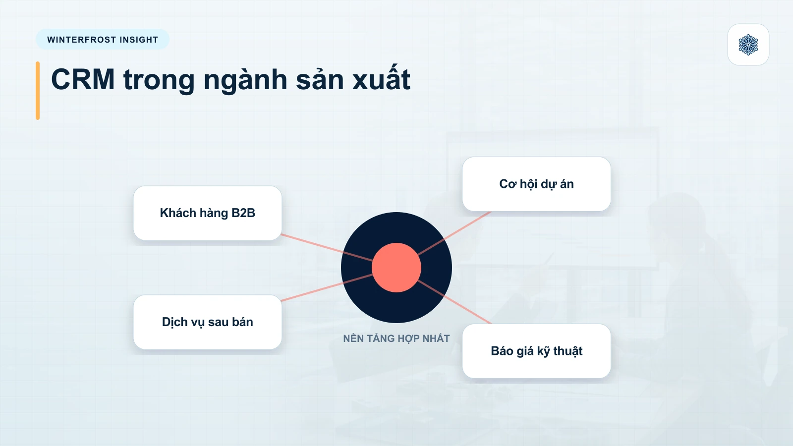 Phần Mềm CRM Trong Ngành Sản Xuất Là Gì?