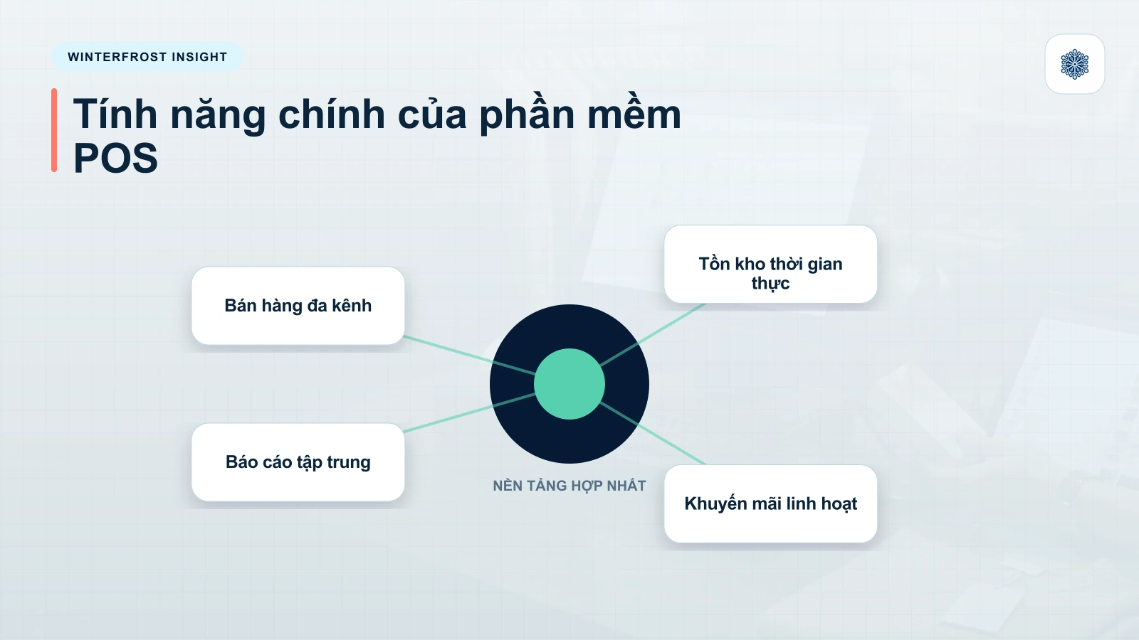 Các tính năng chính của phần mềm POS