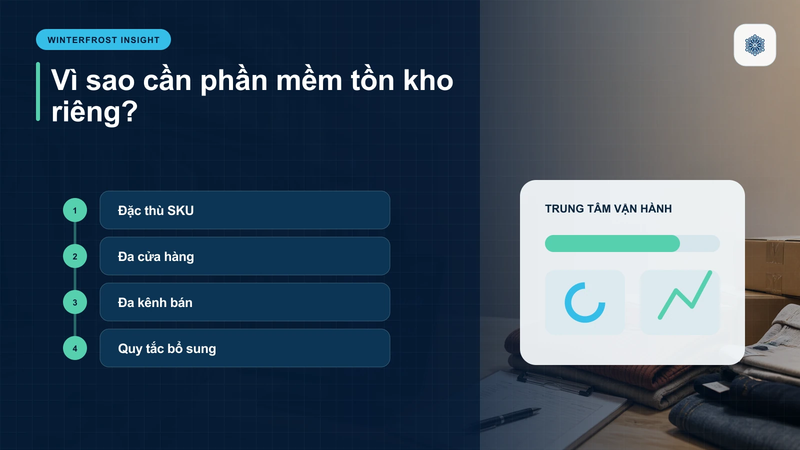 1. Vì Sao Phần Mềm Quản Lý Tồn Kho Bán Lẻ Theo Yêu Cầu Trở Nên Cần Thiết?