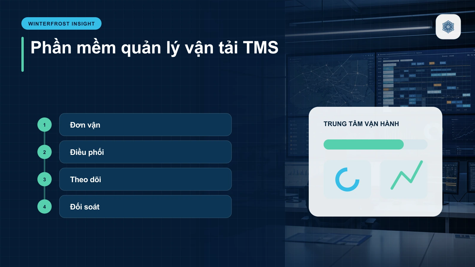 Phần mềm quản lý vận tải hệ thống TMS là gì?