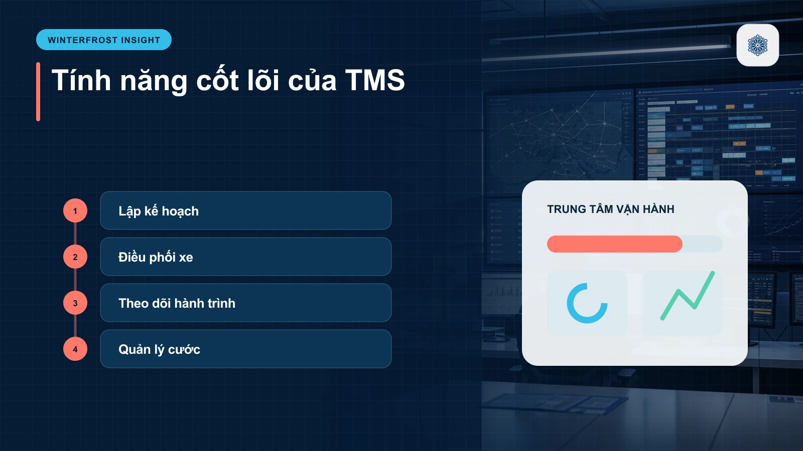 Các tính năng cốt lõi của hệ thống TMS