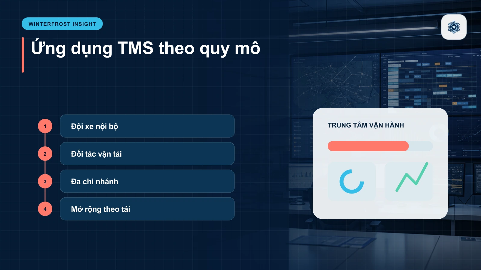Ứng dụng hệ thống TMS theo quy mô doanh nghiệp