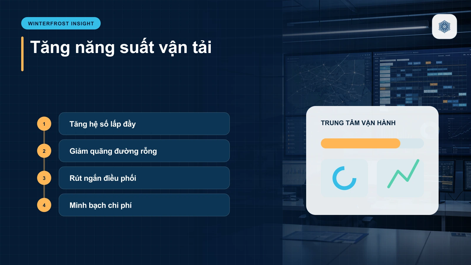 Bứt phá năng suất vận tải cùng hệ thống TMS