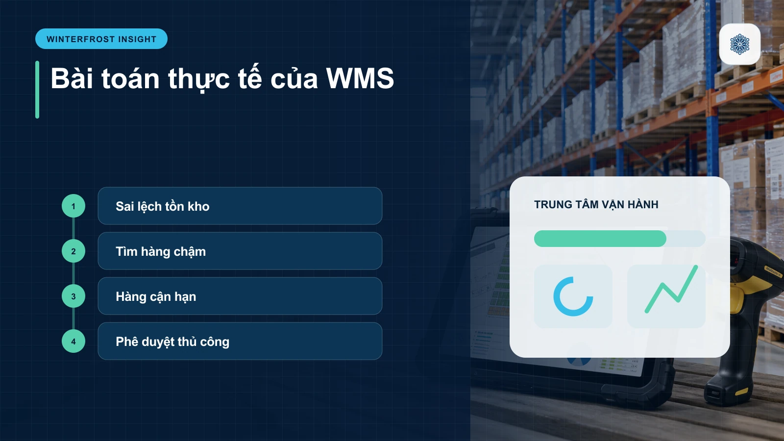 Bài toán thực tế của WMS: Sai lệch tồn kho, Tìm hàng chậm, Hàng cận hạn, Phê duyệt thủ công
