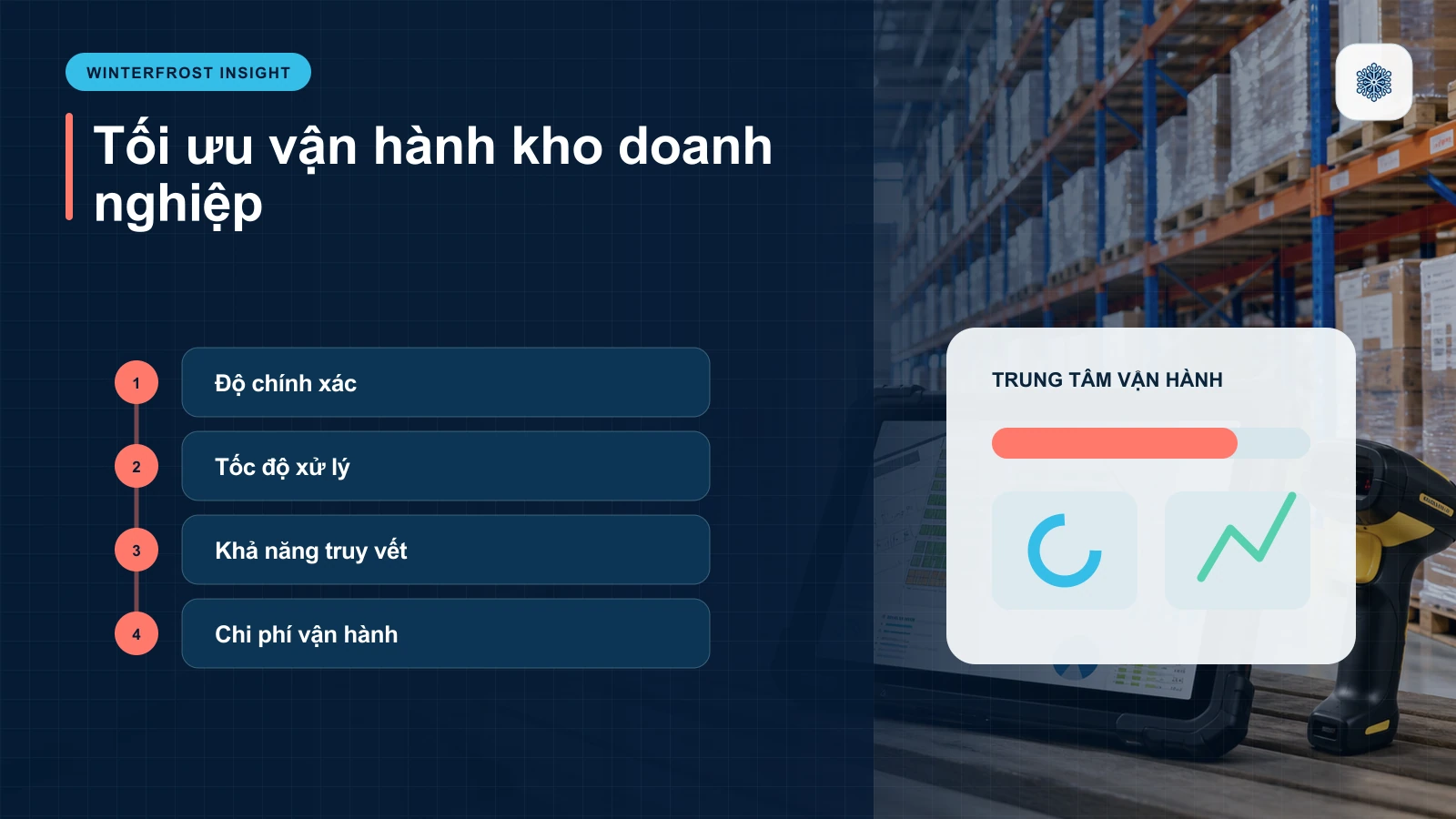 Tối ưu vận hành kho doanh nghiệp: Độ chính xác, Tốc độ xử lý, Khả năng truy vết, Chi phí vận hành