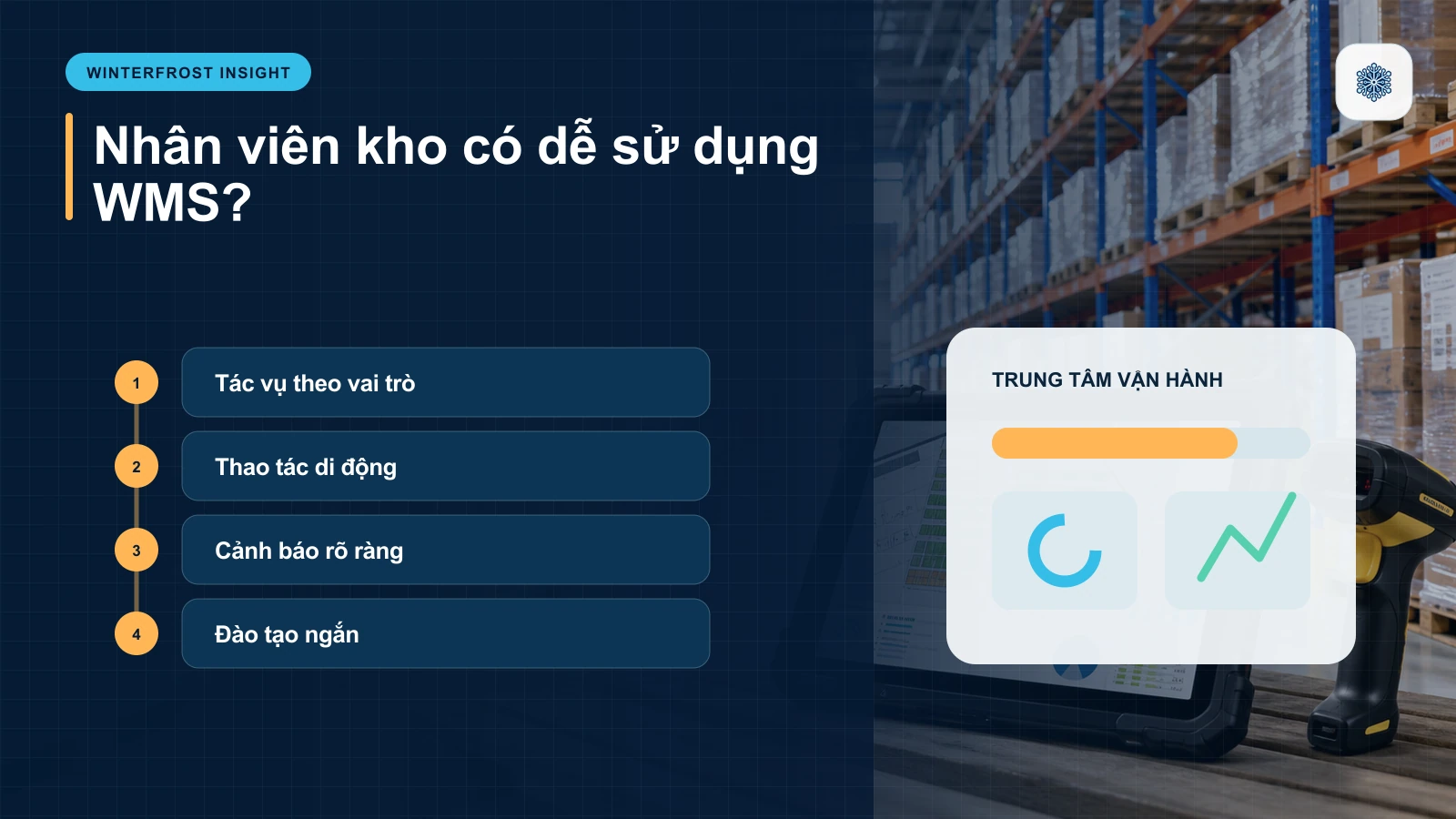 Nhân viên kho có dễ sử dụng WMS?: Tác vụ theo vai trò, Thao tác di động, Cảnh báo rõ ràng, Đào tạo ngắn