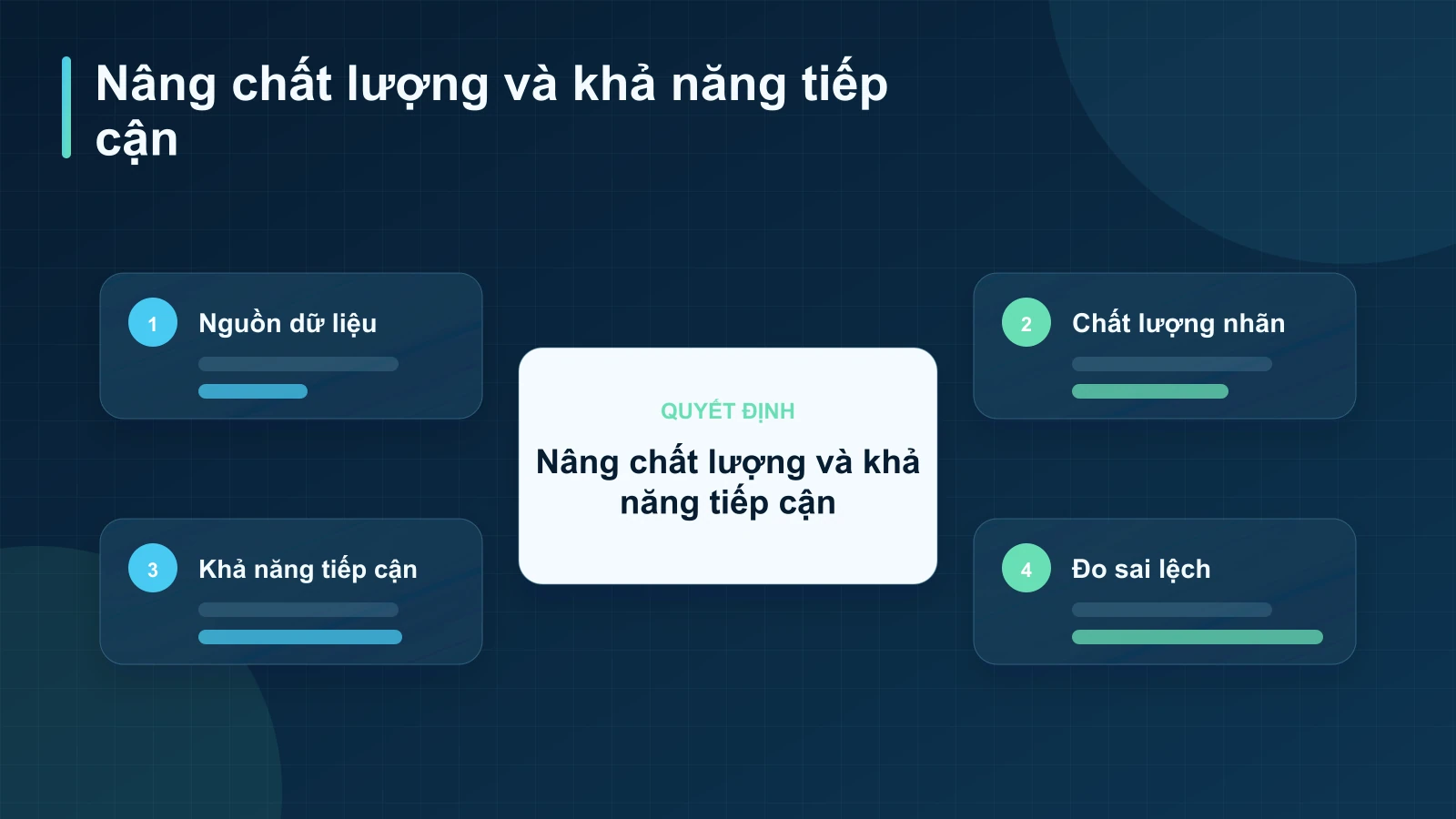 3. Chất lượng và khả năng tiếp cận dữ liệu